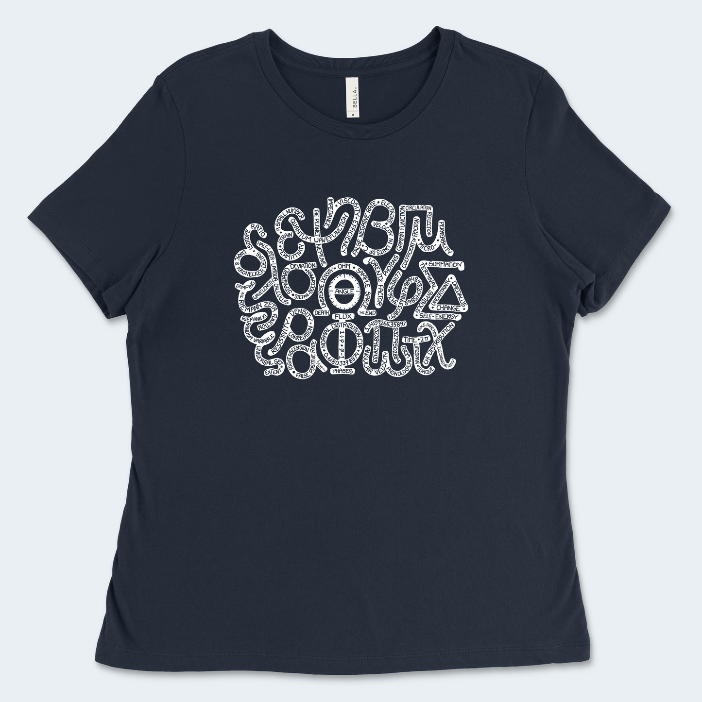 Greek Letters