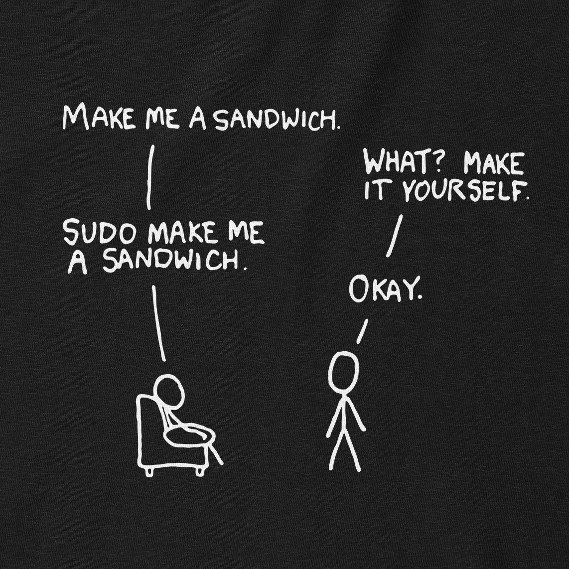 Sudo